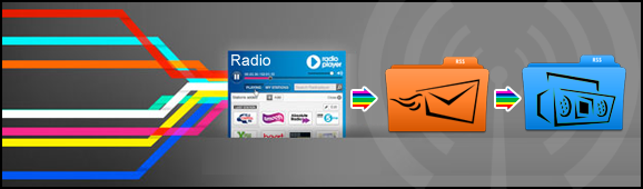 Radio Station Application Radio Station Application