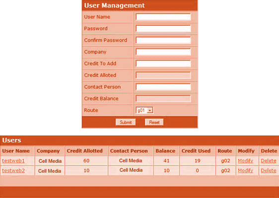 User management on SMPP Server