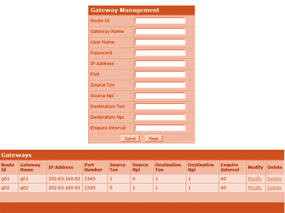 Gateway Management on SMPP Server